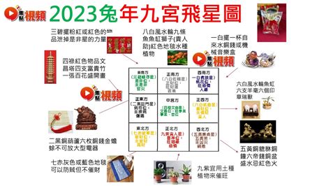 2024年財位擺設|2024財位方向｜11大增加正偏財運方法：擺設放什麼 